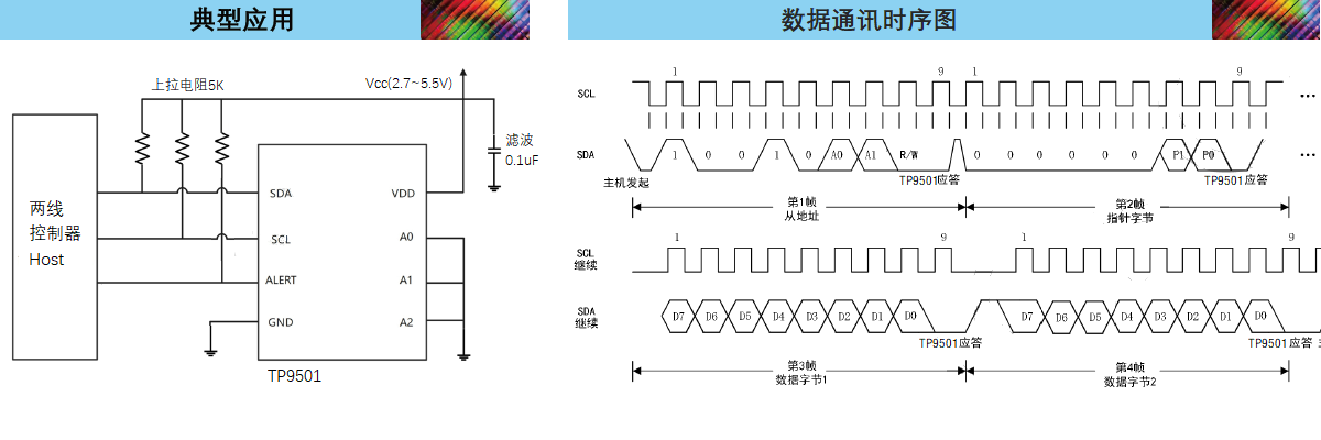 X01-TP9501.尾图.png