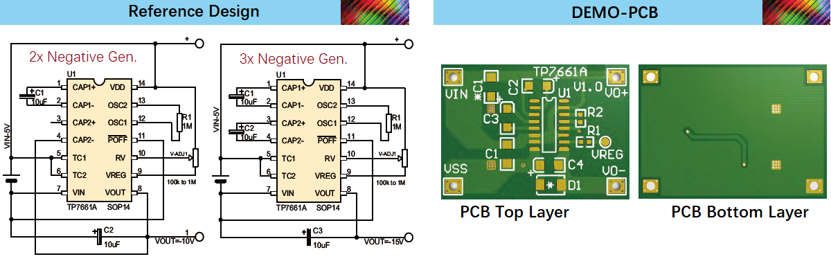 D03-TP7661A.尾图英文.png