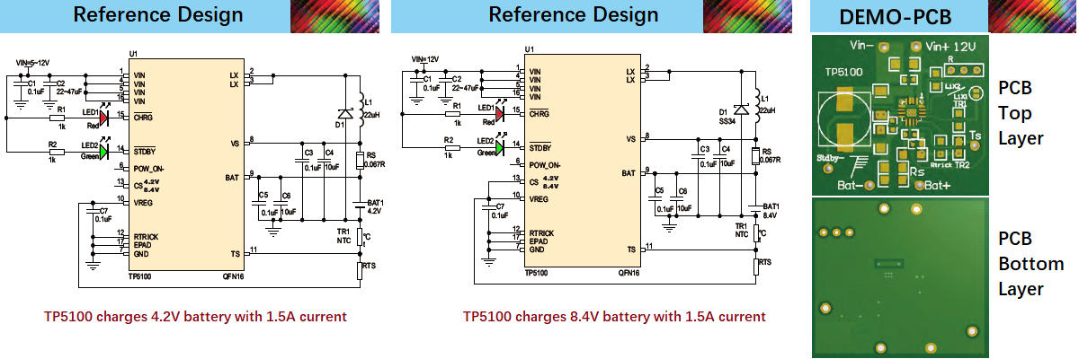 S03-TP5100.尾图英文.png