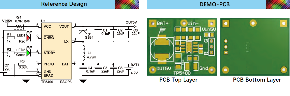 M04-TP5400.尾图英文.png