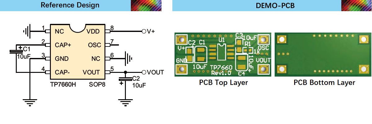 D02-TP7660H.尾图英文.png