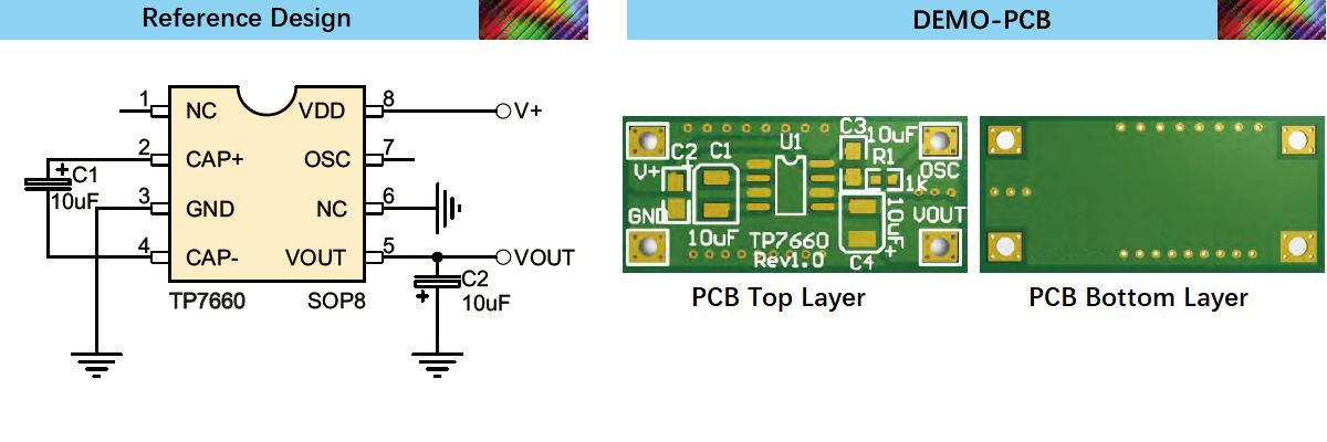 D01-TP7660.尾图英文.png