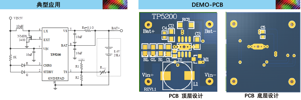 TP5200.尾图CHN.png